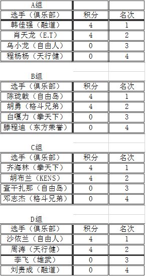 英雄榜_化龙决.jpg