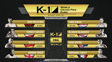 K-1 WORLD GP 95公斤级欧洲冠军赛对阵名单公布