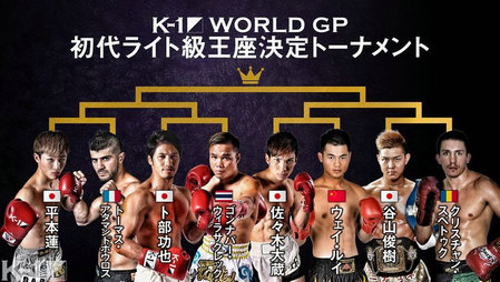 魏锐参战K-1 WORLD GP初代轻量级冠军争霸赛全部对阵出炉