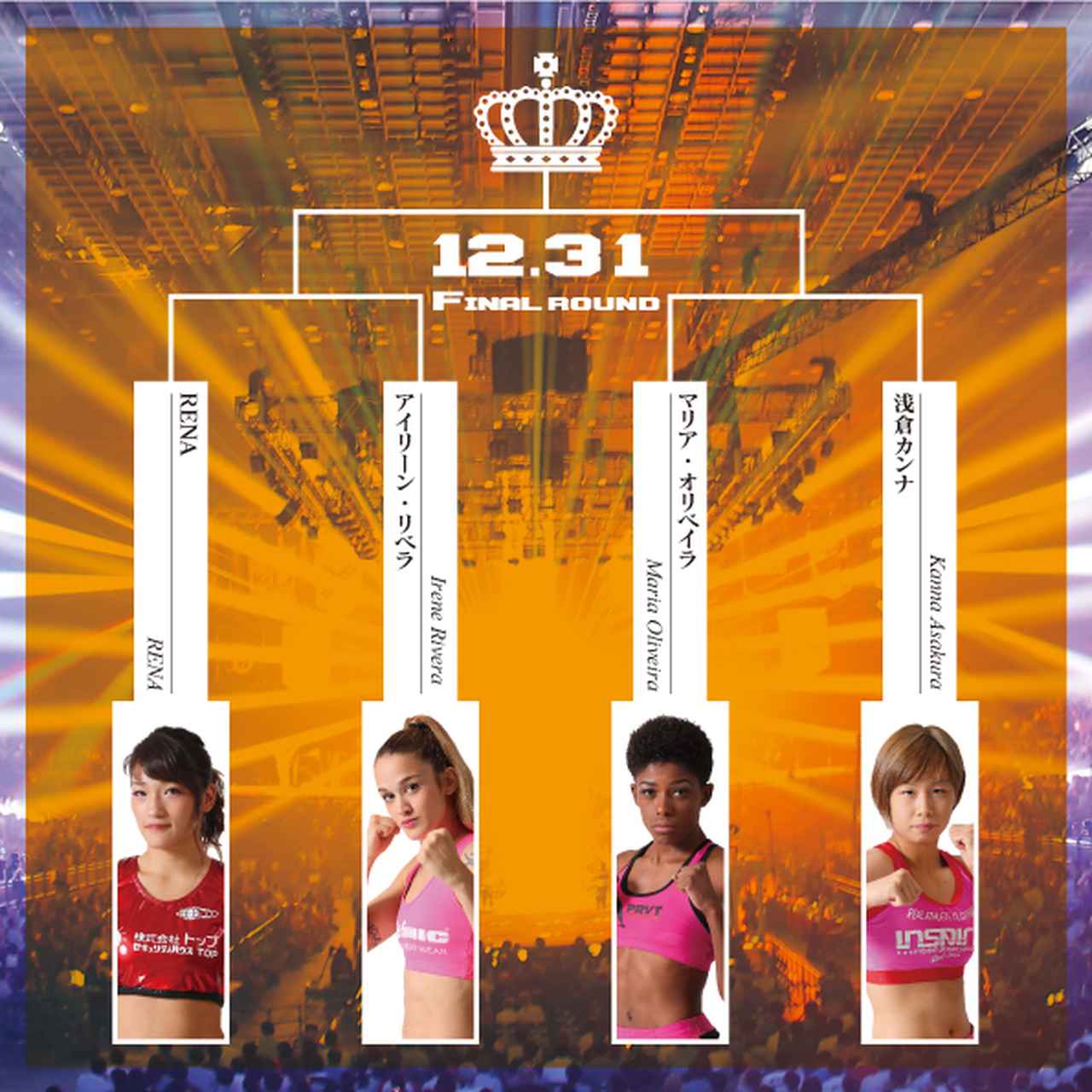 RIZIN-女子原子量级.jpg