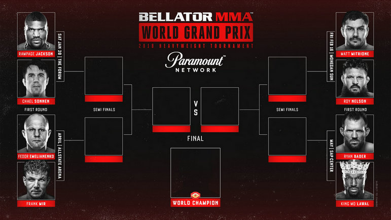 Bellator重量级大奖赛对阵确定明年1月Bellator 192期开始