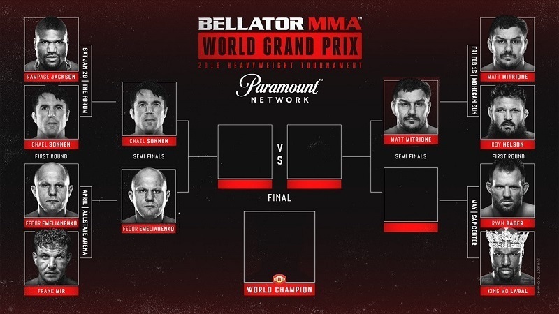 Bellator GP 2018.jpg