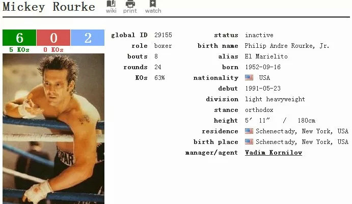 米基·洛克-BOXREC.jpg