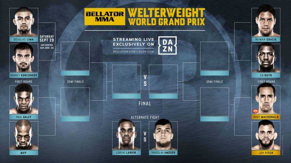 Bellator次中量级大奖赛全部比赛对阵表公布