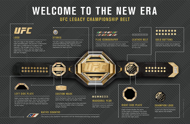 ufc-legacy-belt-2_1.jpg