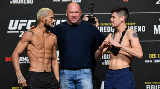 UFC 256赛前称重图集!明天上午PPTV直播