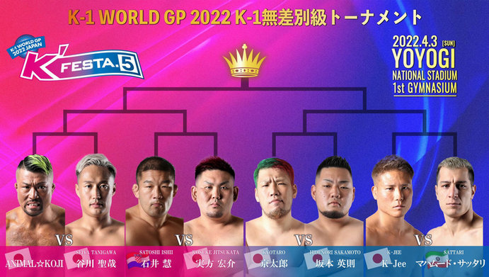 K-1 WGP无差别冠军八人赛4月开战,石井慧与藤本京太郎参战