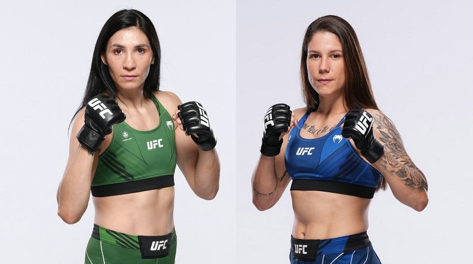UFC 296:艾琳·阿尔达娜vs卡罗尔·罗萨