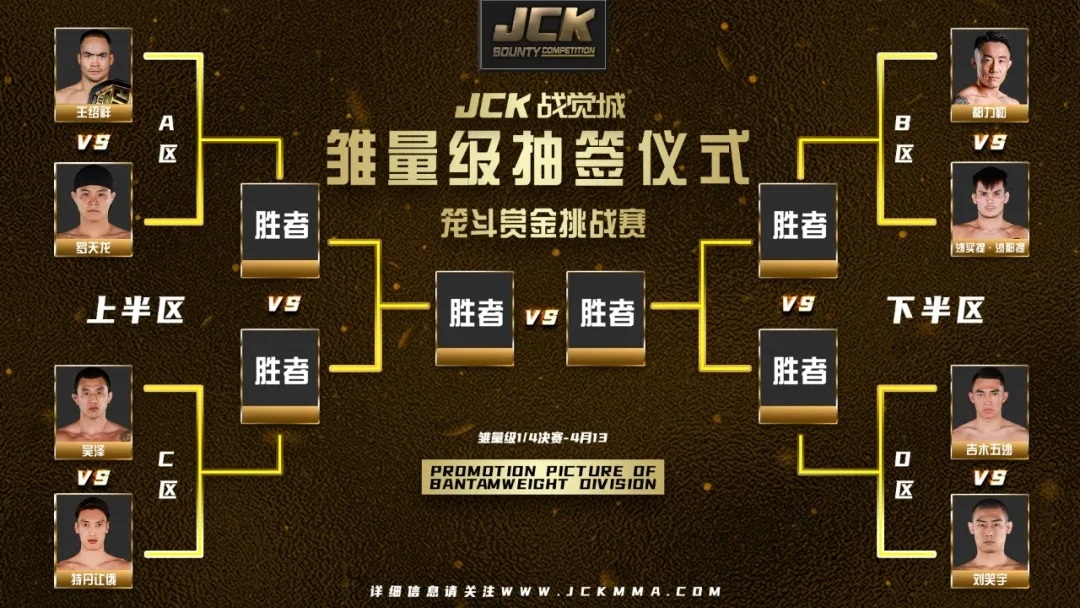 JCK战觉城赏金赛雏量级抽签结果揭晓，对阵名单出炉，罗天龙遭遇王绍祥！