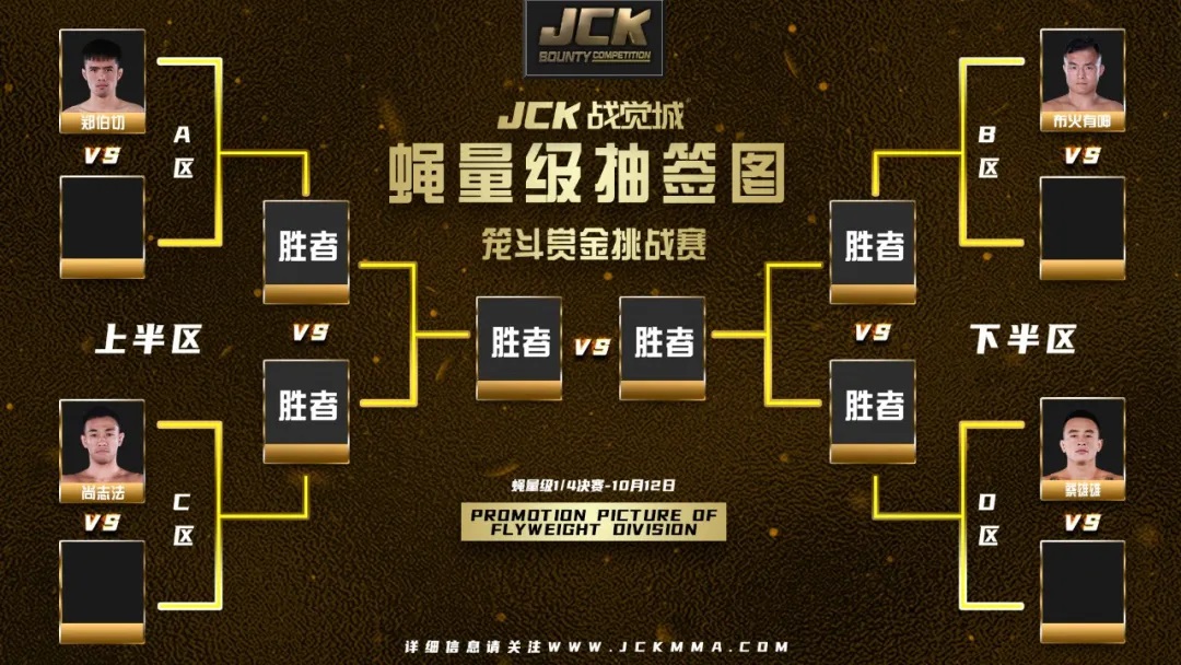 9月7日JCK战觉城蝇量级赏金赛抽签揭晓对阵