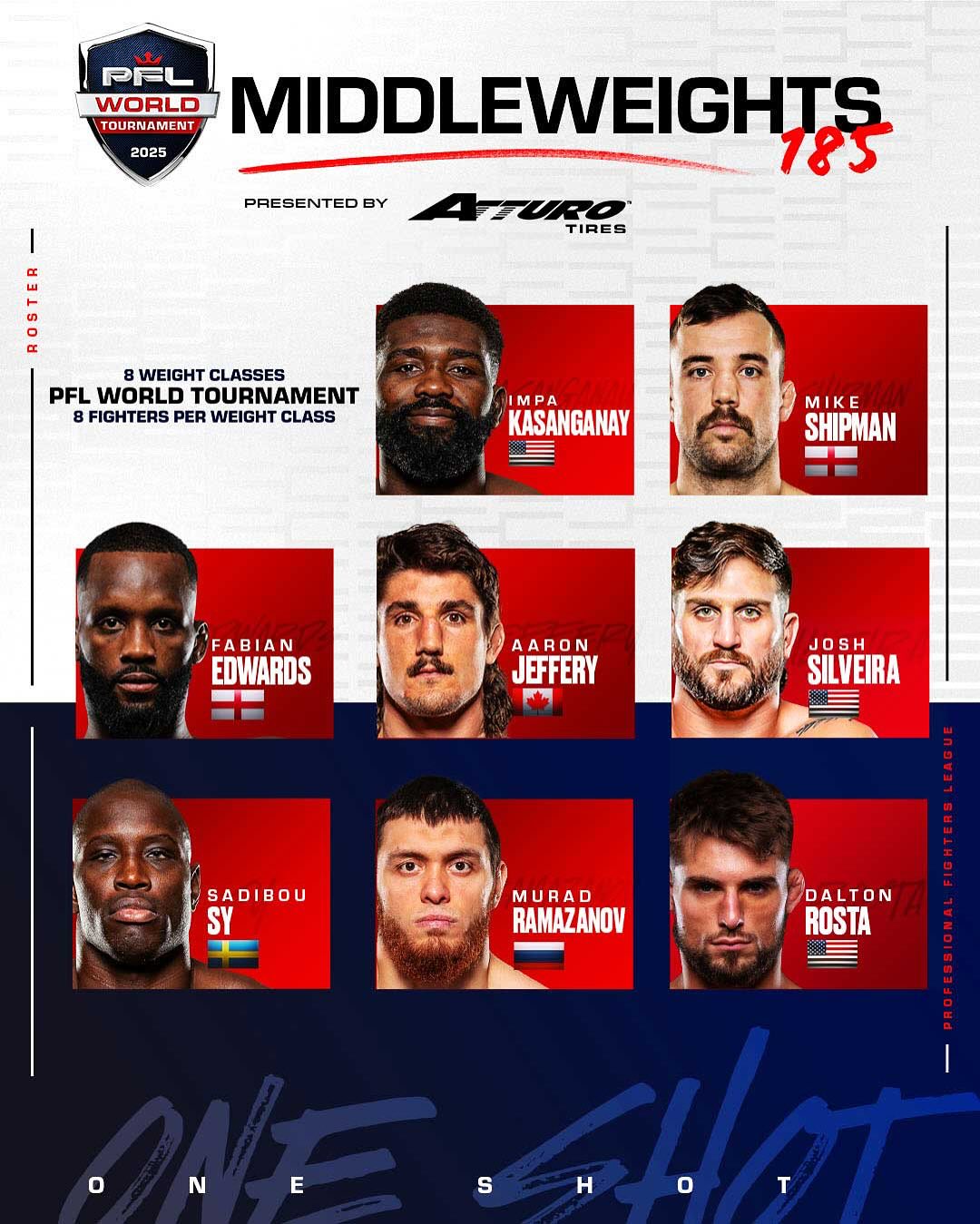 PFL-MMA.jpg