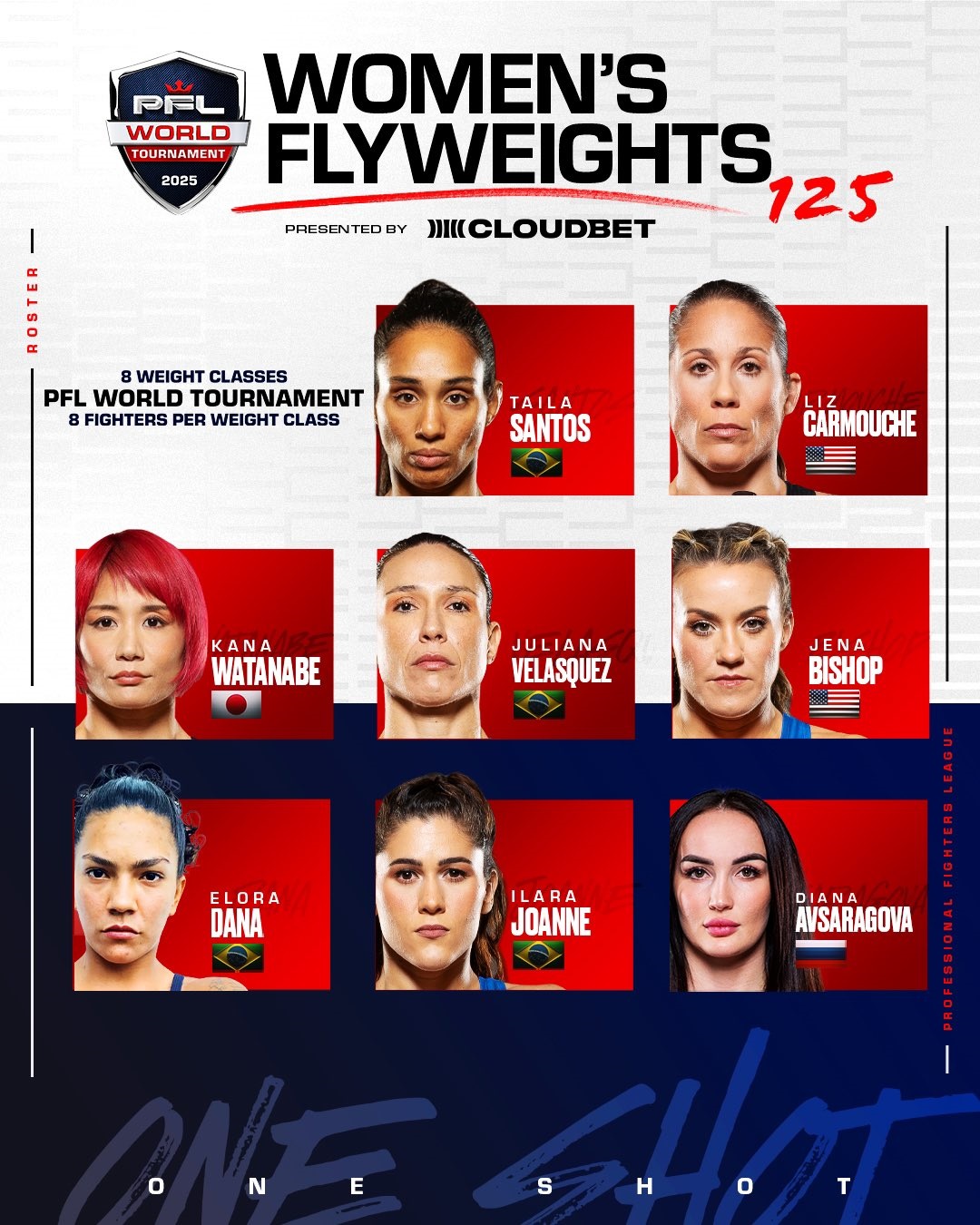 PFL-MMA.jpg
