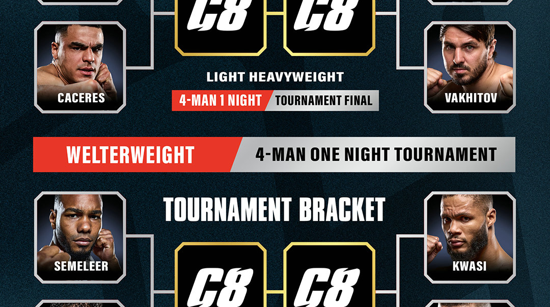 Glory荣耀格斗“碰撞”8：轻重量级和次中量级四人赛对阵公布