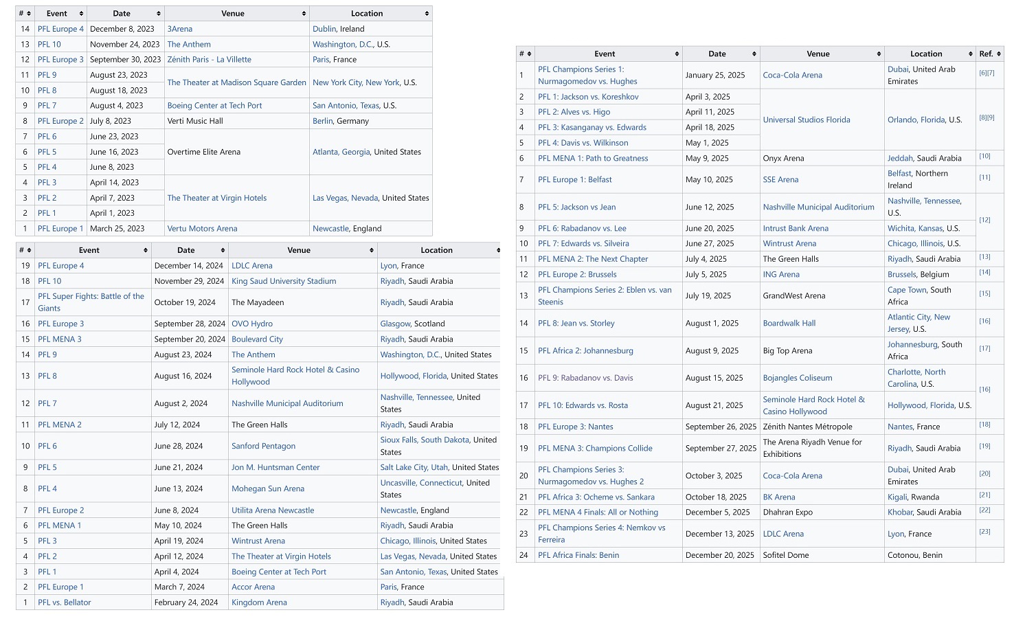 PFL-EVENTS.jpg