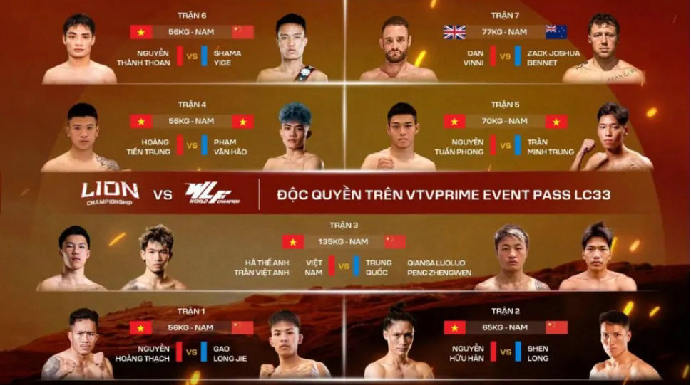 武林风X狮之战联合赛，7月11日在越南河内打响