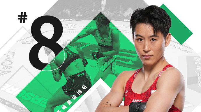 王聪进入UFC官方排名第8位