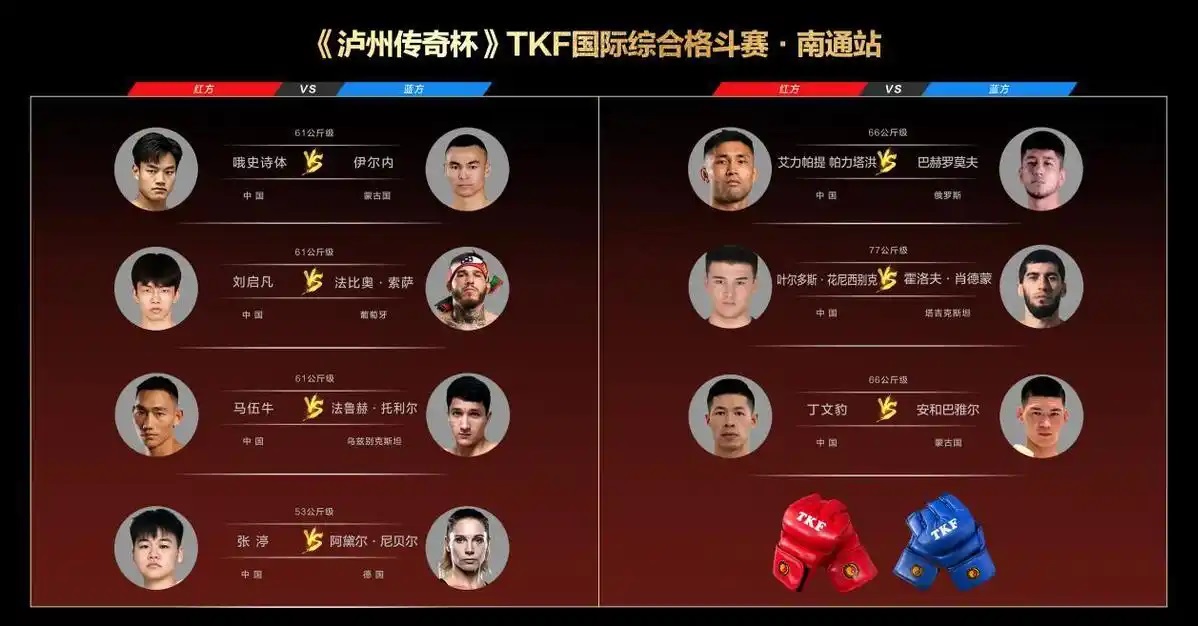 七国高手通城争锋！TKF国际综合格斗大赛即将在南通拉开战幕