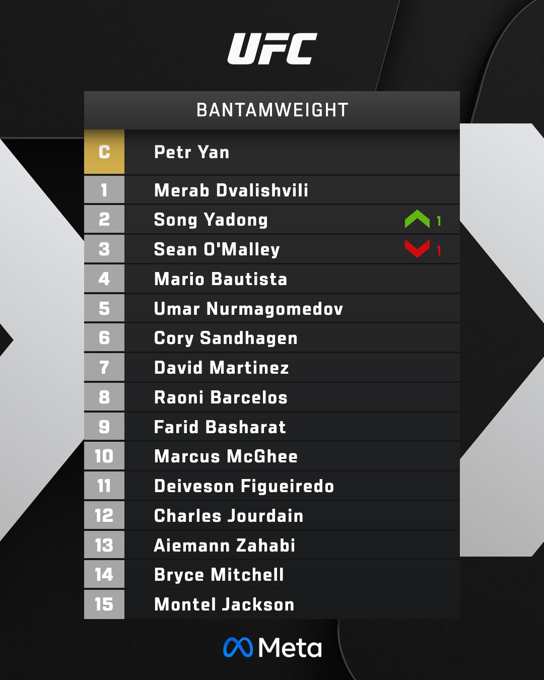 UFC-META.jpg