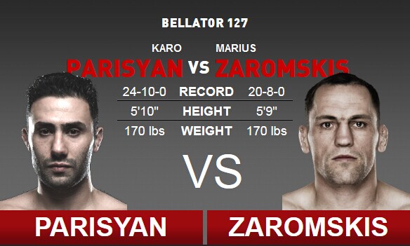 Bellator127:“豪鬼”扎罗姆斯基vs“柔道魔童”帕里斯安