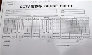 贺岁杯首日的那些裁判争议 反判和算错的分数