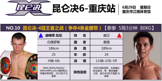 昆仑决6：马库斯遗憾退赛，威汉替补出战